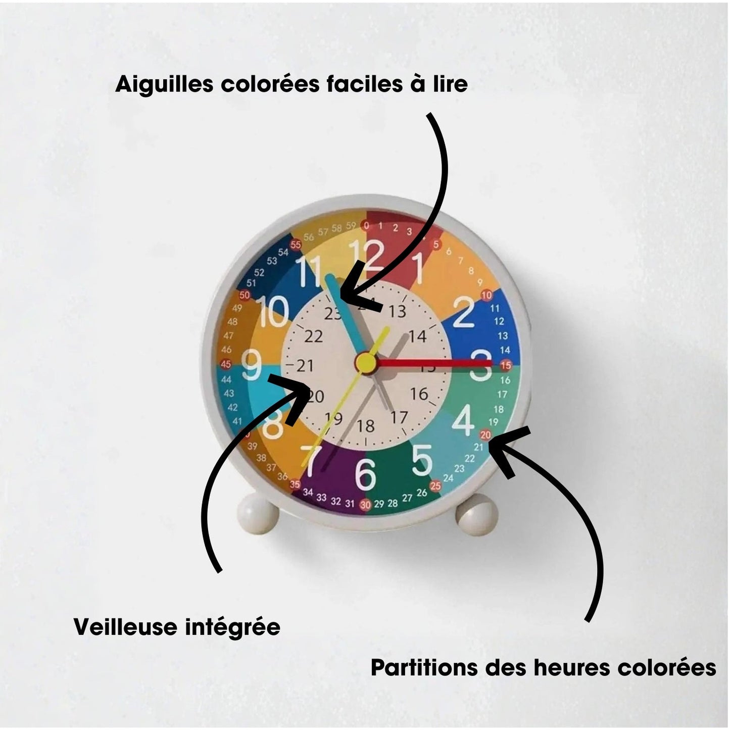 Réveil Éducatif Enfant Réveil & Vous