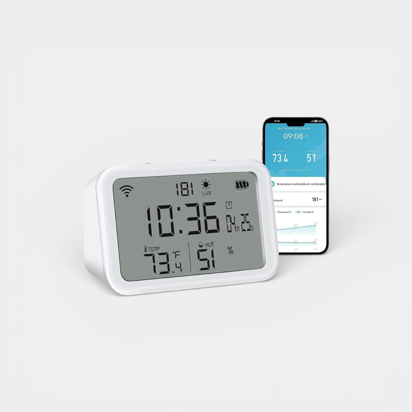 Réveil Connecté Google